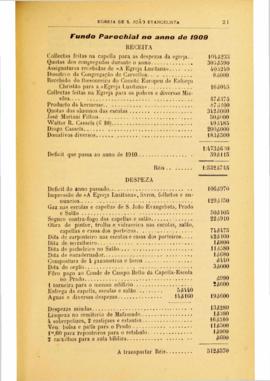 Relatórios da Igreja Lusitana 1909_3ª parte
